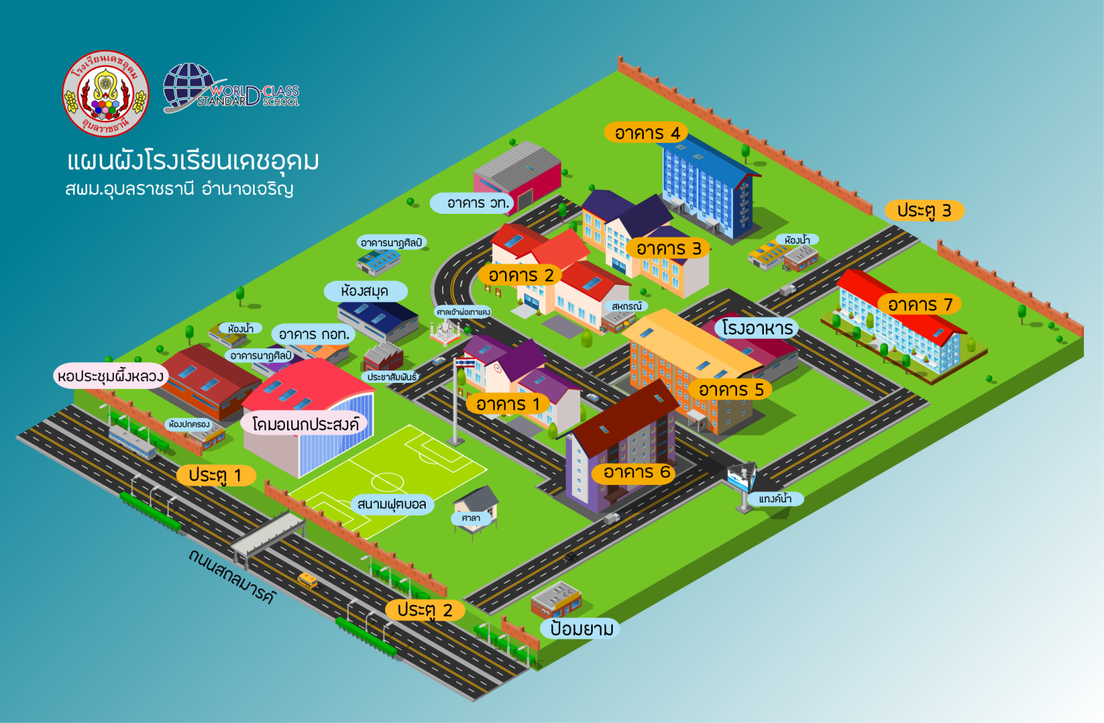 แผนผังโรงเรียนเดชอุดม